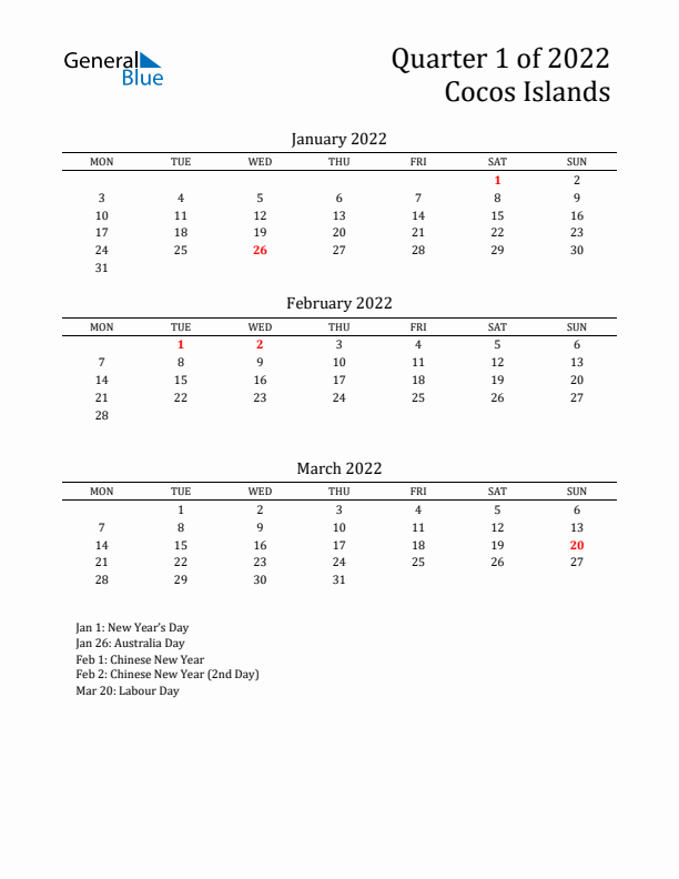 Quarter 1 2022 Cocos Islands Quarterly Calendar