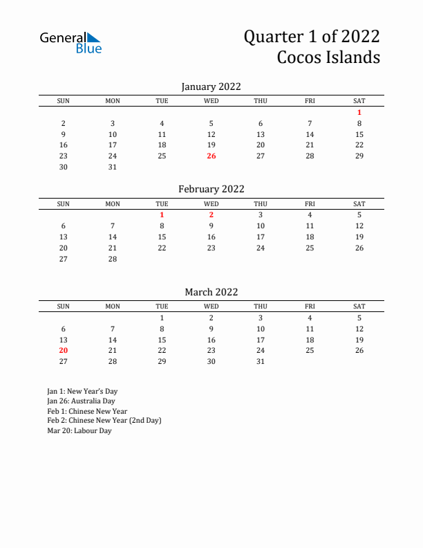 Quarter 1 2022 Cocos Islands Quarterly Calendar