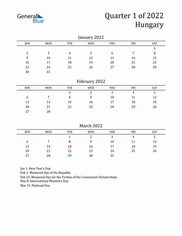 Quarter 1 2022 Hungary Quarterly Calendar