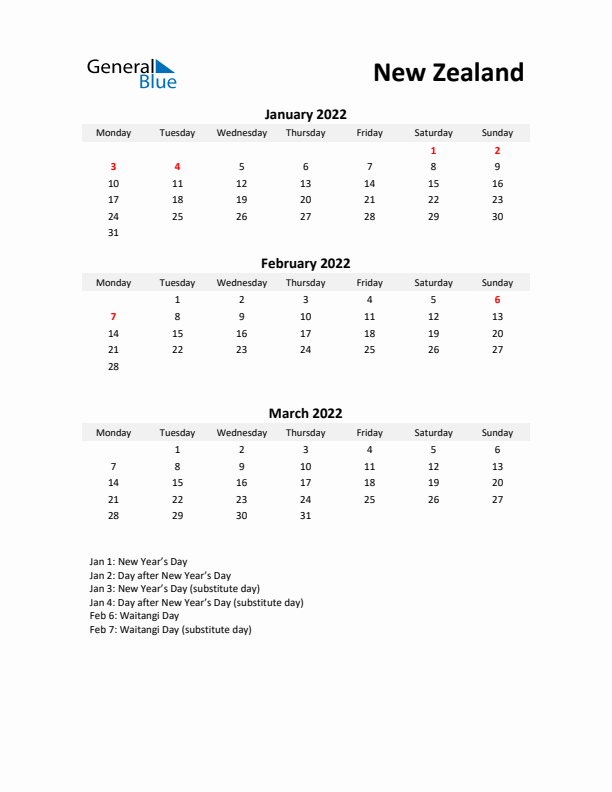 Printable Quarterly Calendar with Notes and New Zealand Holidays- Q1 of 2022