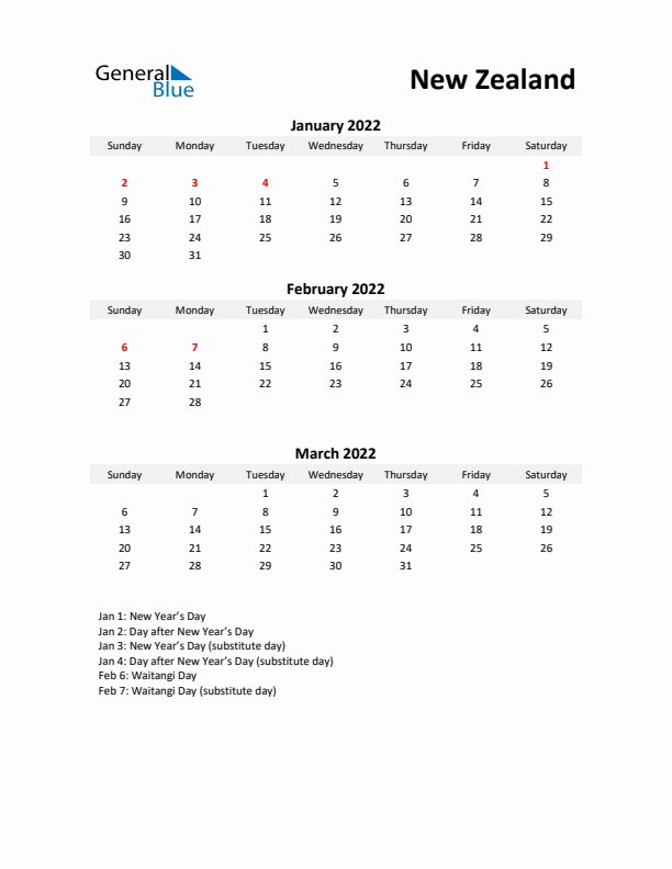 Printable Quarterly Calendar with Notes and New Zealand Holidays- Q1 of 2022