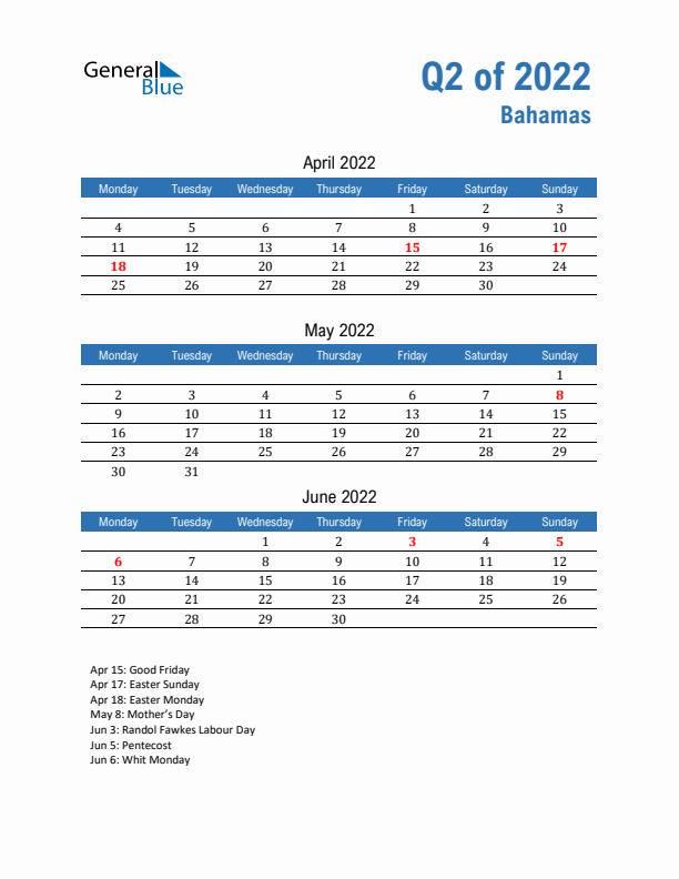 Bahamas Q2 2022 Quarterly Calendar with Monday Start