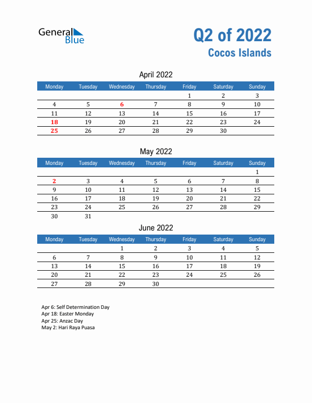 Cocos Islands Q2 2022 Quarterly Calendar with Monday Start