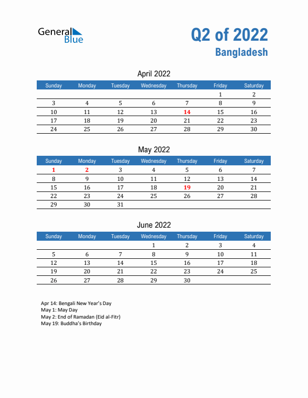 Bangladesh Q2 2022 Quarterly Calendar with Sunday Start