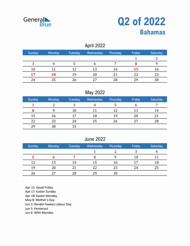 Bahamas Q2 2022 Quarterly Calendar with Sunday Start