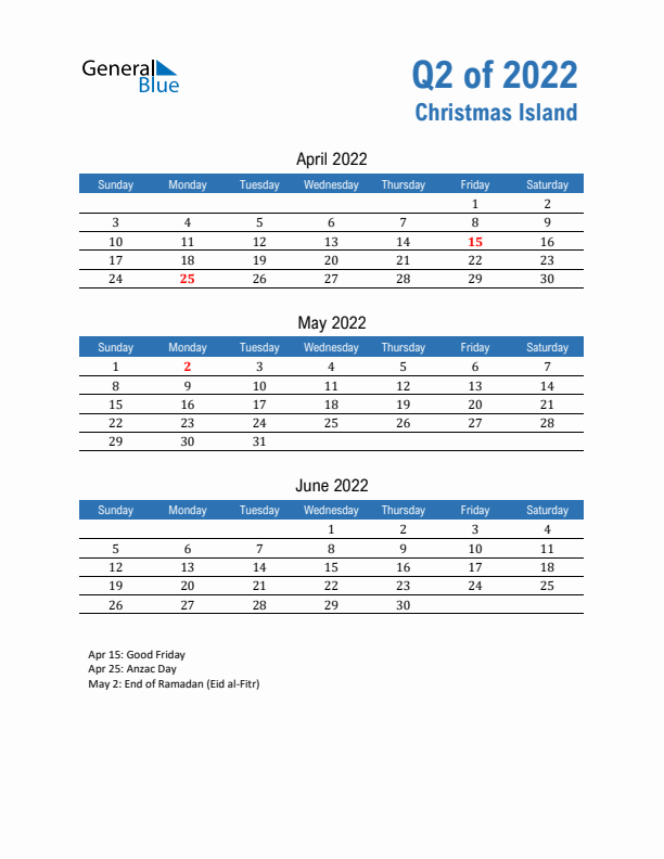 Christmas Island Q2 2022 Quarterly Calendar with Sunday Start