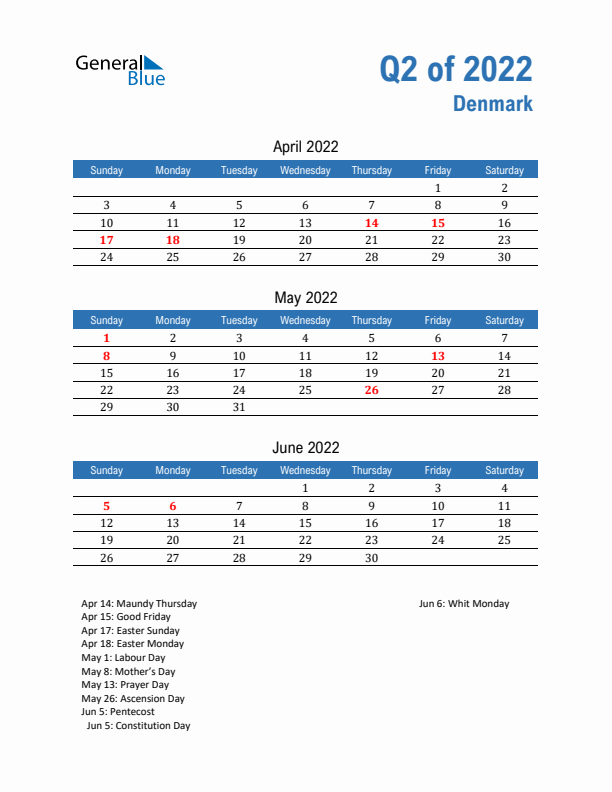 Denmark Q2 2022 Quarterly Calendar with Sunday Start