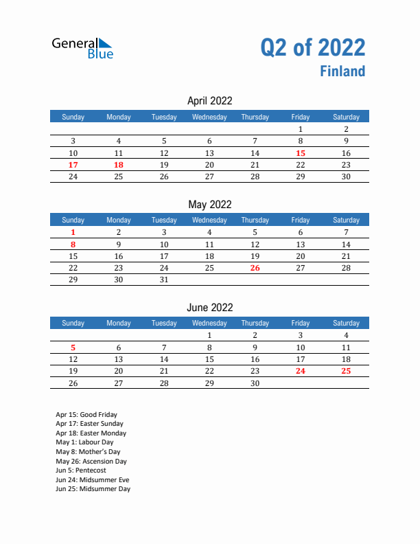 Finland Q2 2022 Quarterly Calendar with Sunday Start