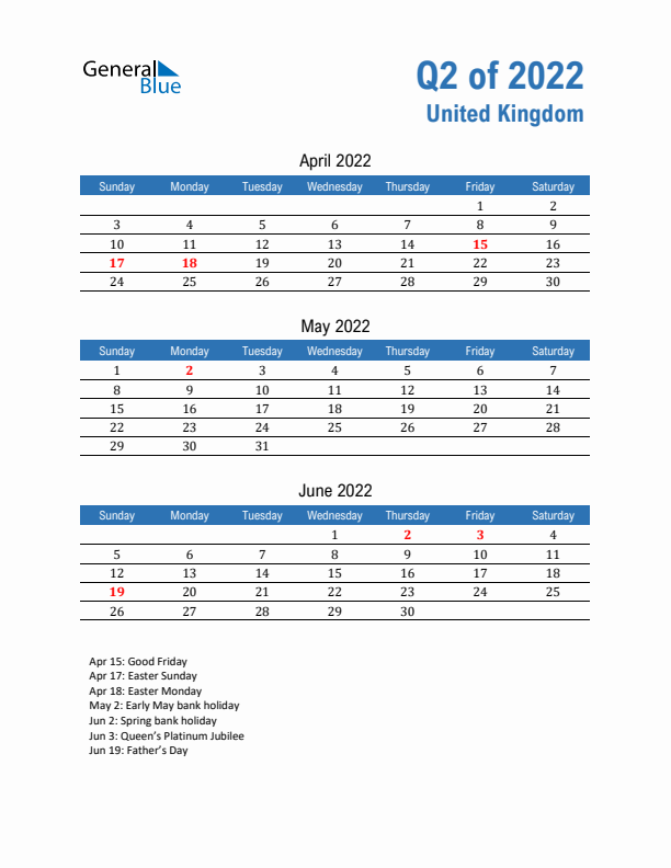 United Kingdom Q2 2022 Quarterly Calendar with Sunday Start