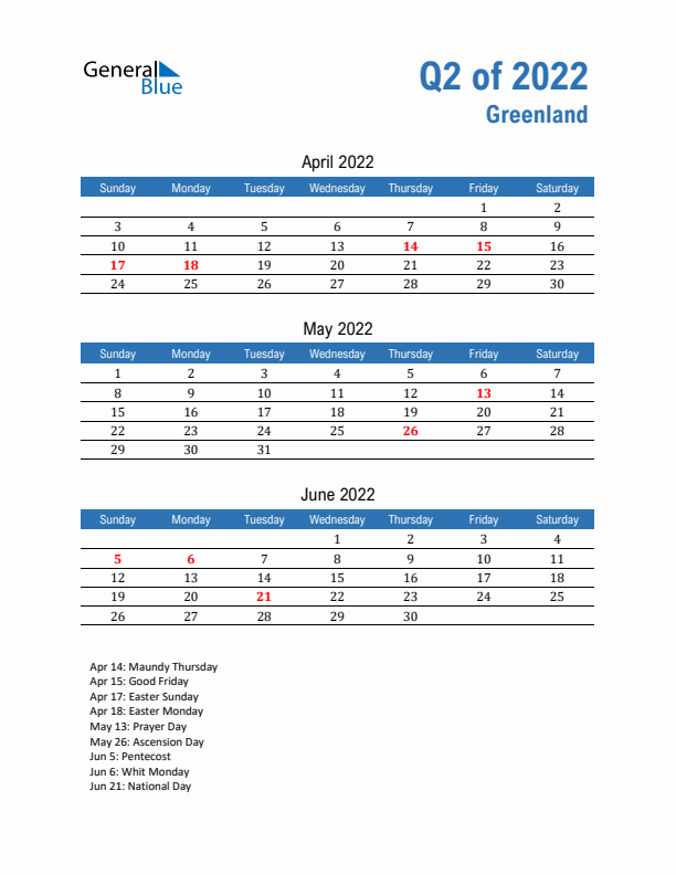 Greenland Q2 2022 Quarterly Calendar with Sunday Start