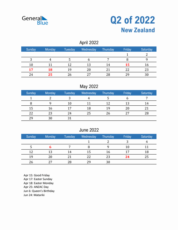 New Zealand Q2 2022 Quarterly Calendar with Sunday Start