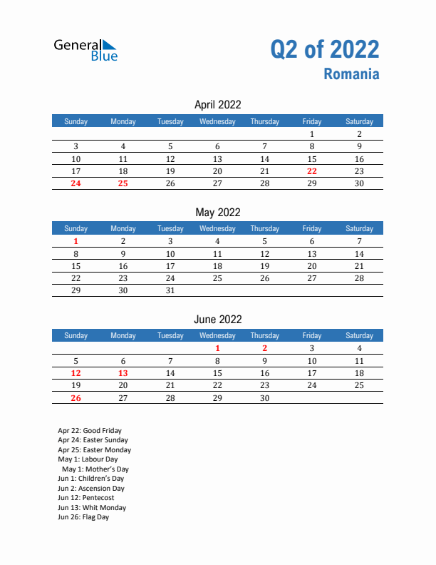 Romania Q2 2022 Quarterly Calendar with Sunday Start