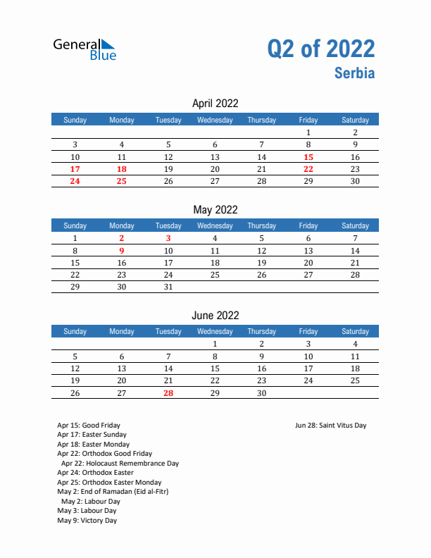 Serbia Q2 2022 Quarterly Calendar with Sunday Start