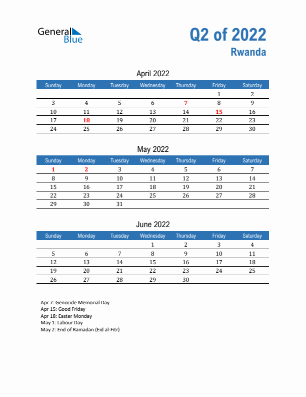 Rwanda Q2 2022 Quarterly Calendar with Sunday Start