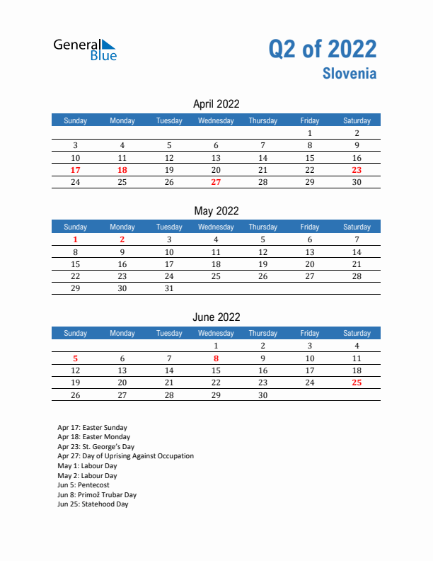 Slovenia Q2 2022 Quarterly Calendar with Sunday Start