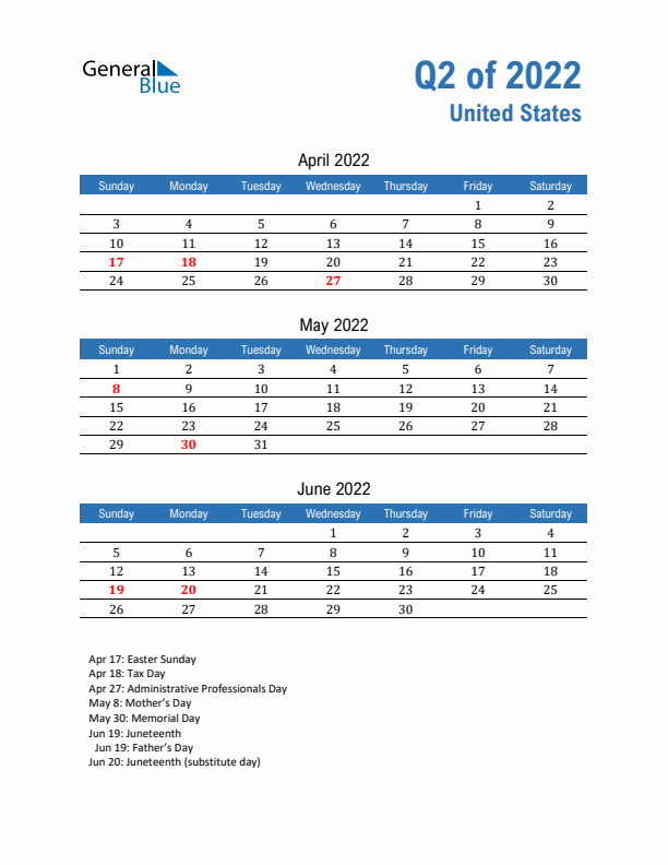 United States Q2 2022 Quarterly Calendar with Sunday Start