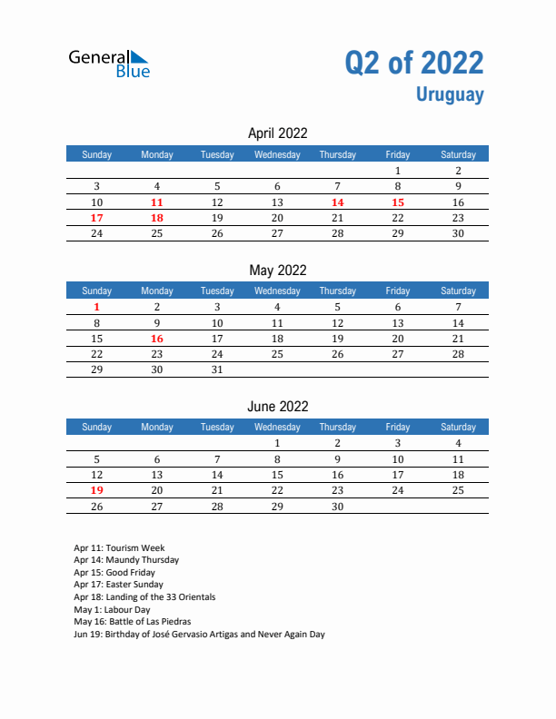 Uruguay Q2 2022 Quarterly Calendar with Sunday Start