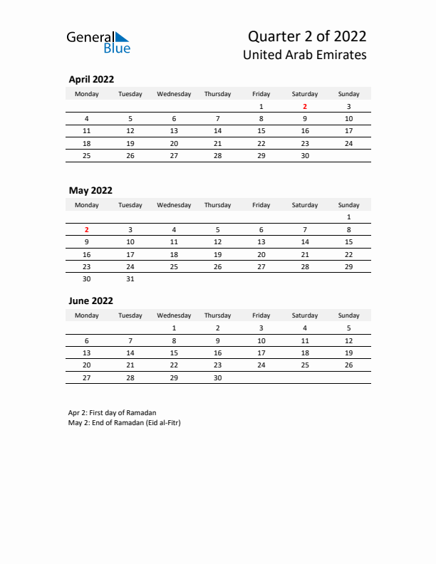 2022 Q2 Three-Month Calendar for United Arab Emirates