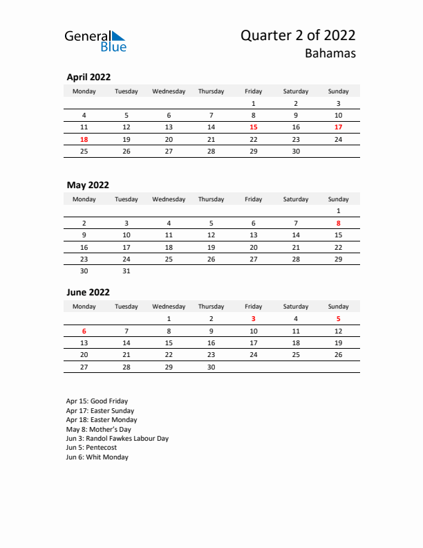 2022 Q2 Three-Month Calendar for Bahamas