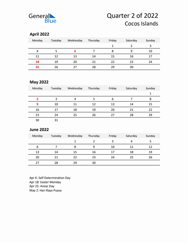 2022 Q2 Three-Month Calendar for Cocos Islands