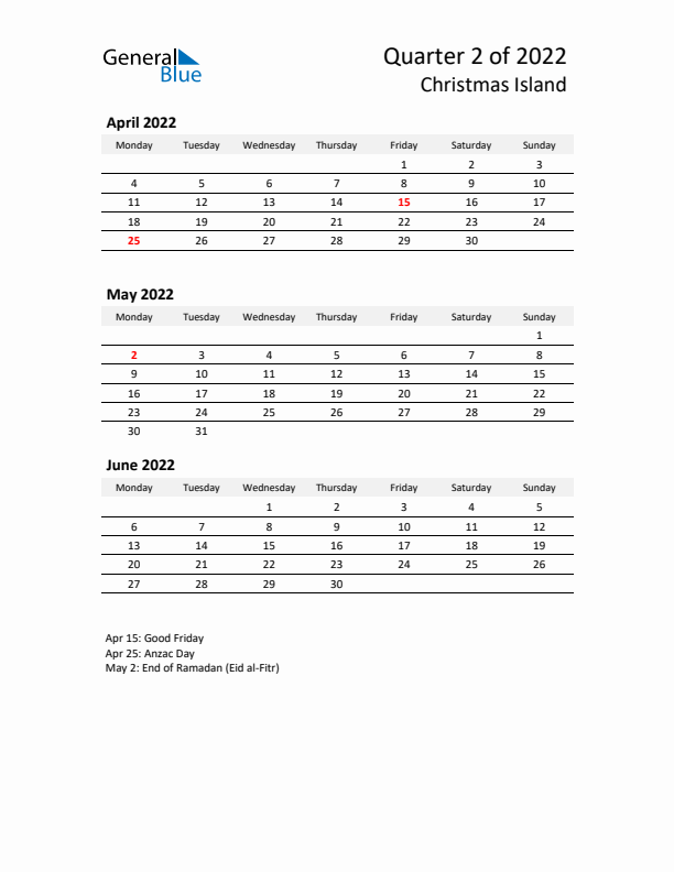 2022 Q2 Three-Month Calendar for Christmas Island