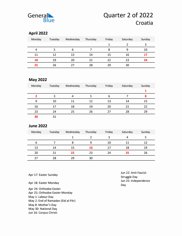 2022 Q2 Three-Month Calendar for Croatia