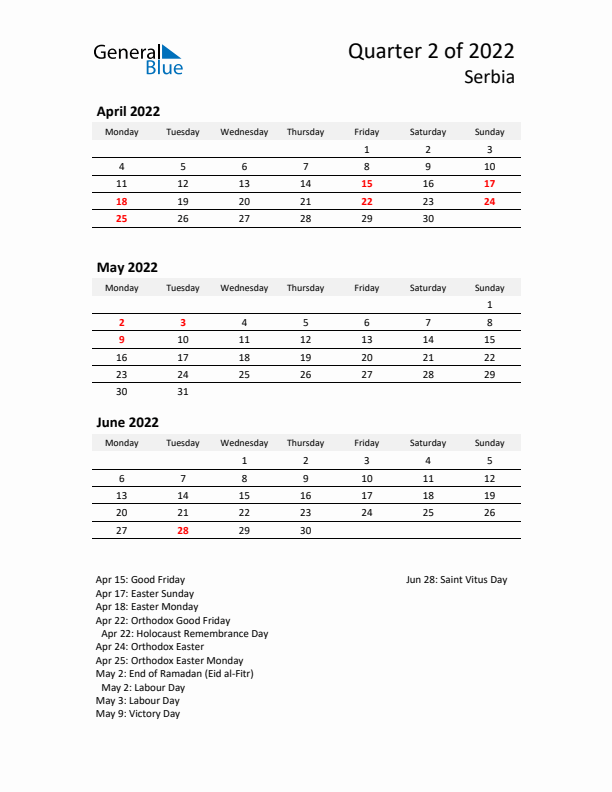 2022 Q2 Three-Month Calendar for Serbia