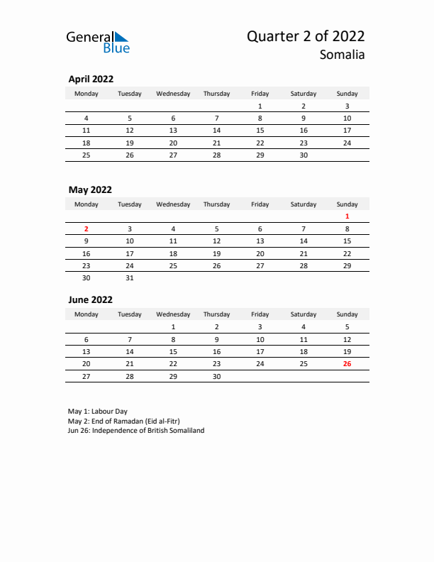 2022 Q2 Three-Month Calendar for Somalia