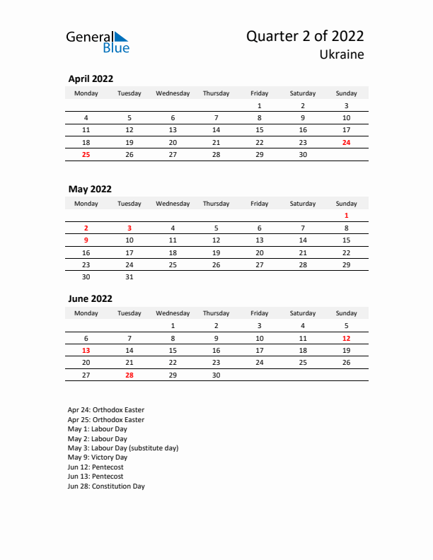 2022 Q2 Three-Month Calendar for Ukraine