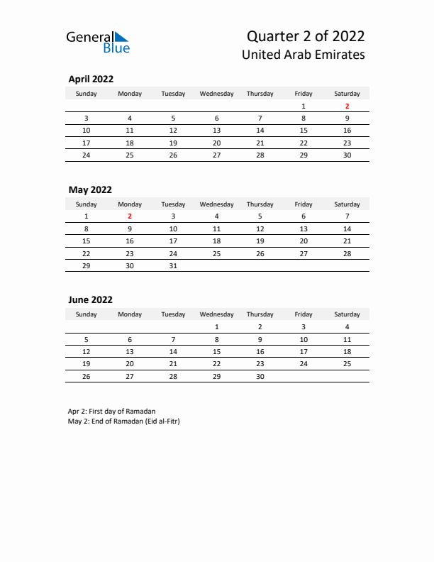 2022 Q2 Three-Month Calendar for United Arab Emirates