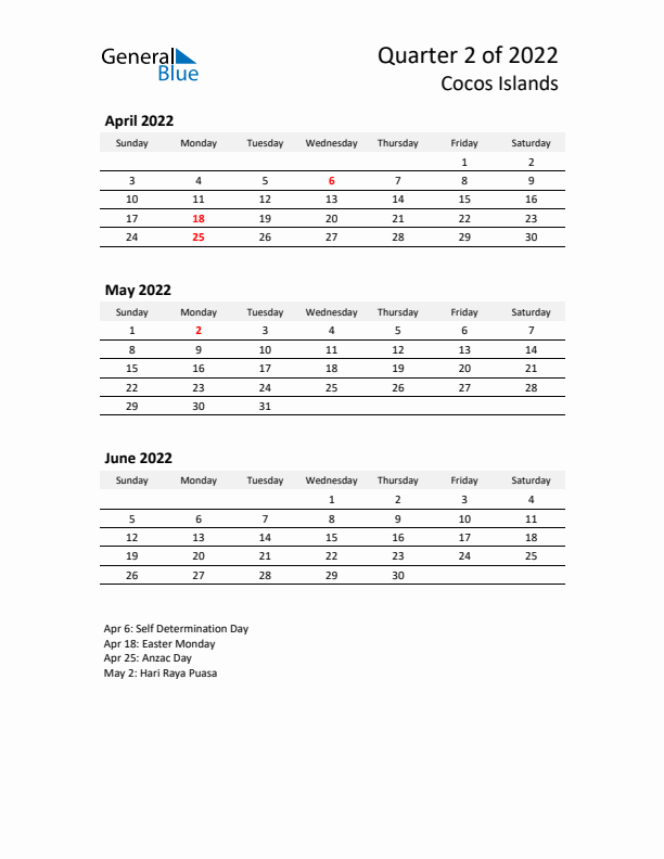 2022 Q2 Three-Month Calendar for Cocos Islands