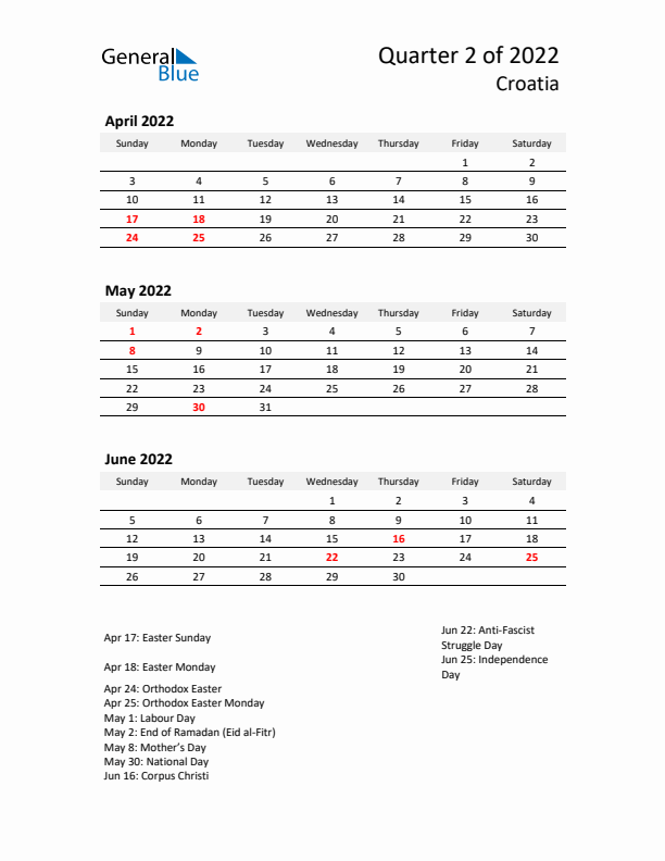 2022 Q2 Three-Month Calendar for Croatia