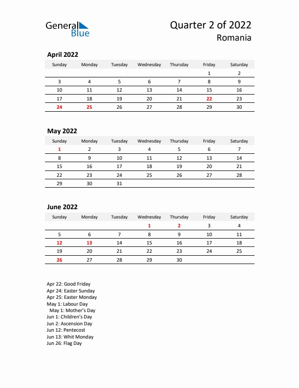 2022 Q2 Three-Month Calendar for Romania