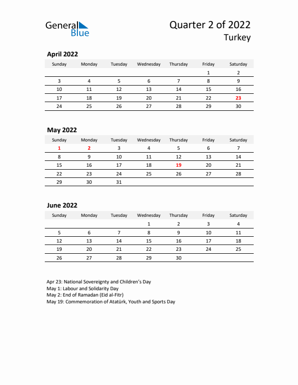 2022 Q2 Three-Month Calendar for Turkey