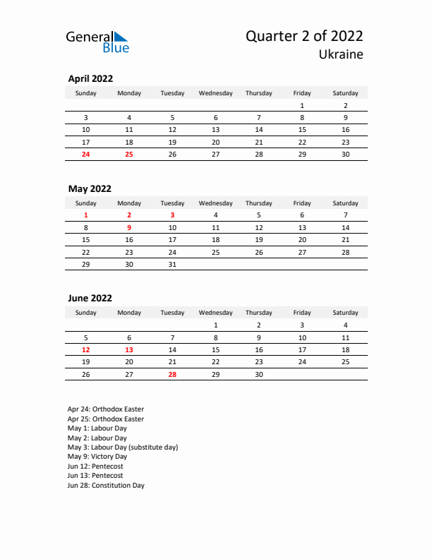 2022 Q2 Three-Month Calendar for Ukraine