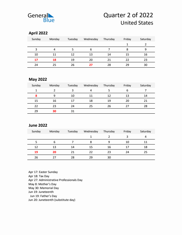 2022 Q2 Three-Month Calendar for United States