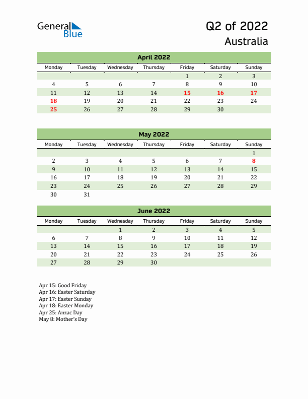 Quarterly Calendar 2022 with Australia Holidays