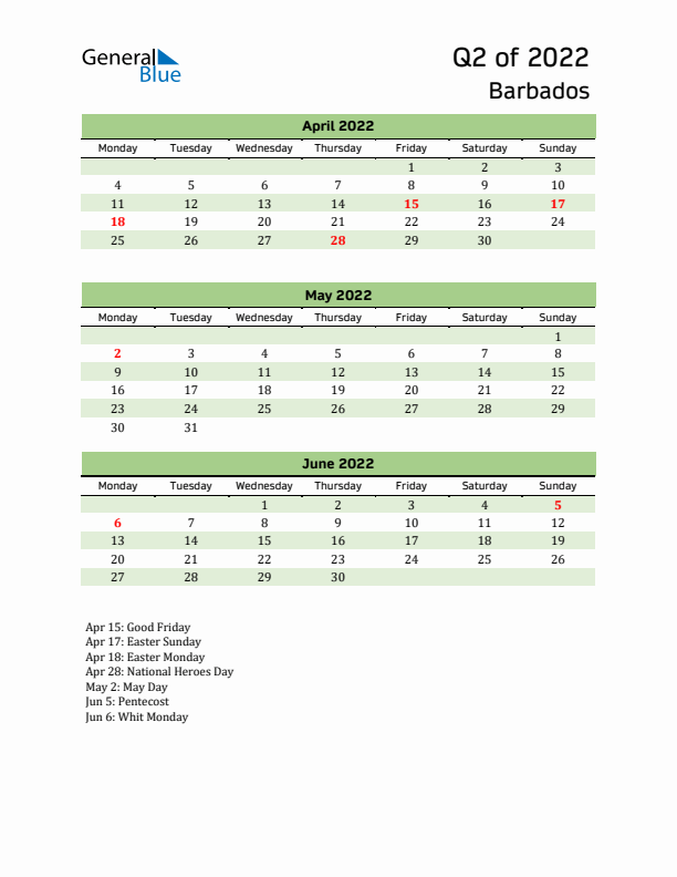 Quarterly Calendar 2022 with Barbados Holidays