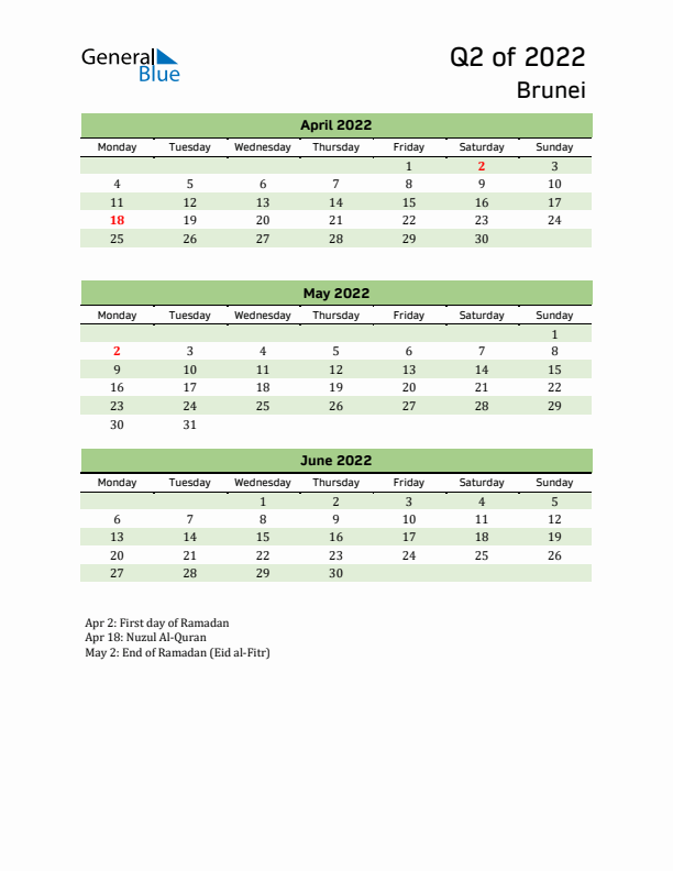 Quarterly Calendar 2022 with Brunei Holidays