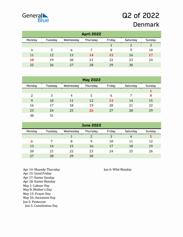 Quarterly Calendar 2022 with Denmark Holidays