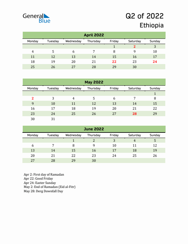 Quarterly Calendar 2022 with Ethiopia Holidays