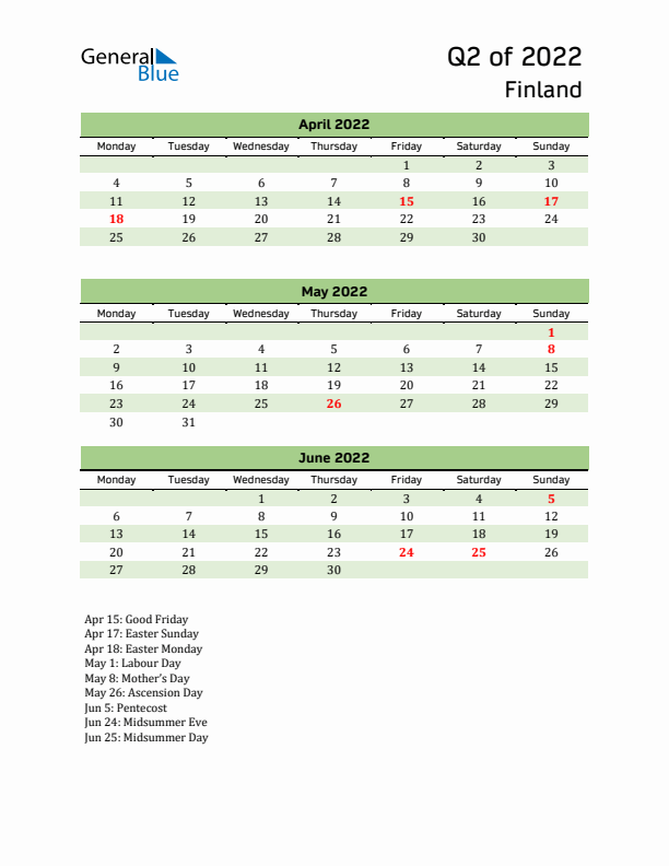 Quarterly Calendar 2022 with Finland Holidays