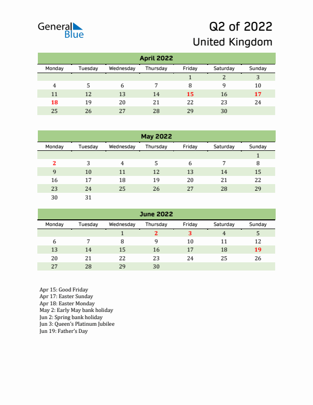 Quarterly Calendar 2022 with United Kingdom Holidays