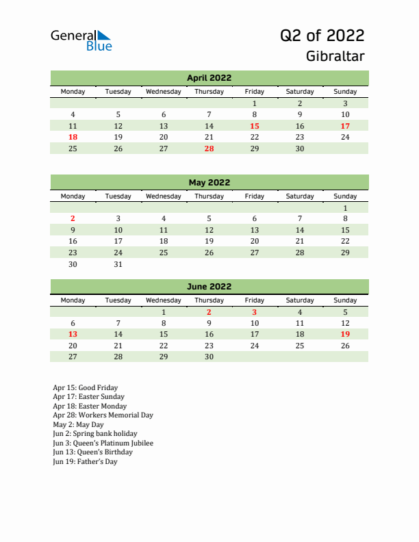 Quarterly Calendar 2022 with Gibraltar Holidays