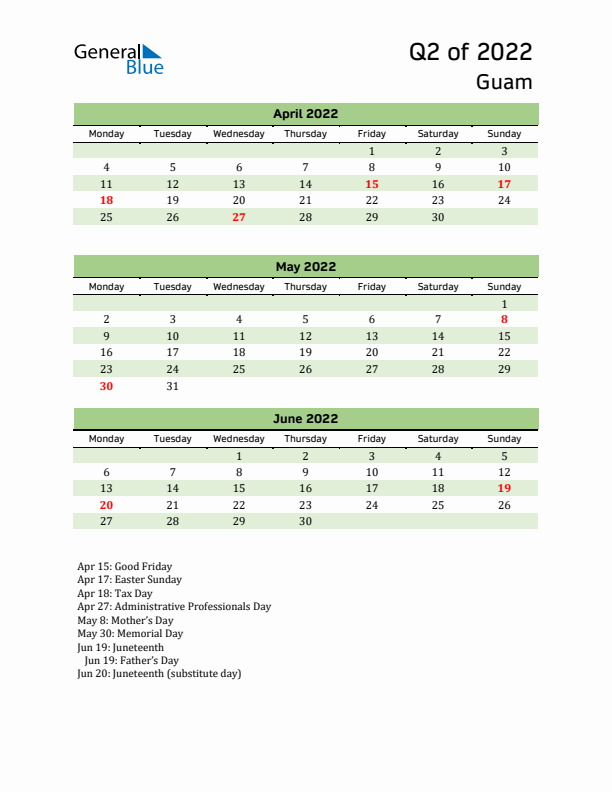 Quarterly Calendar 2022 with Guam Holidays