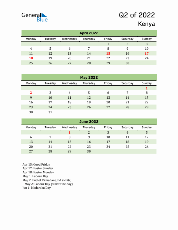 Quarterly Calendar 2022 with Kenya Holidays