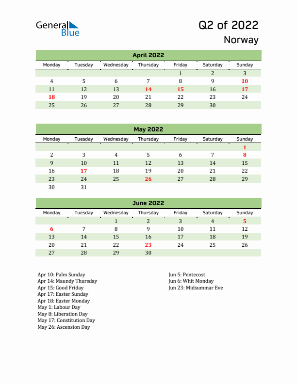 Quarterly Calendar 2022 with Norway Holidays