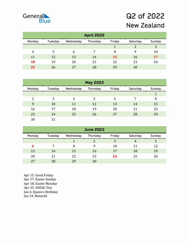 Quarterly Calendar 2022 with New Zealand Holidays