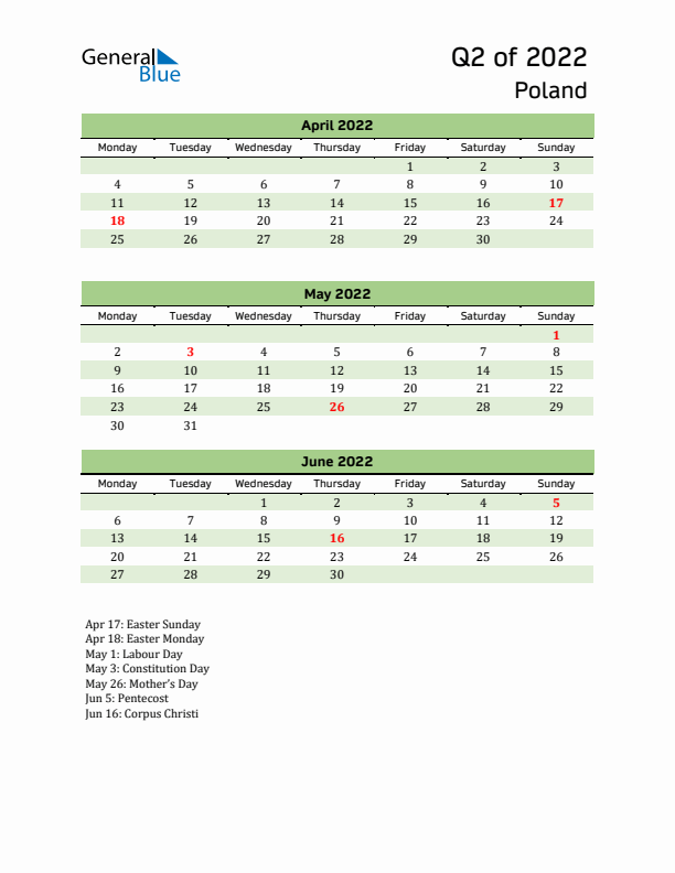 Quarterly Calendar 2022 with Poland Holidays