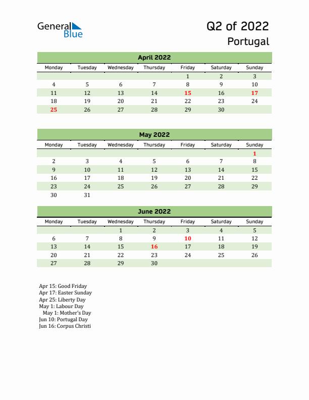 Quarterly Calendar 2022 with Portugal Holidays